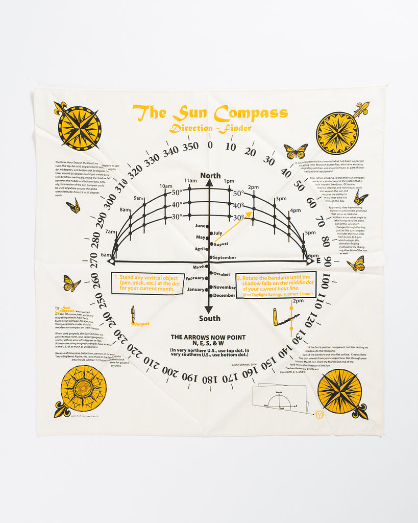 Nature Facts Bandanas