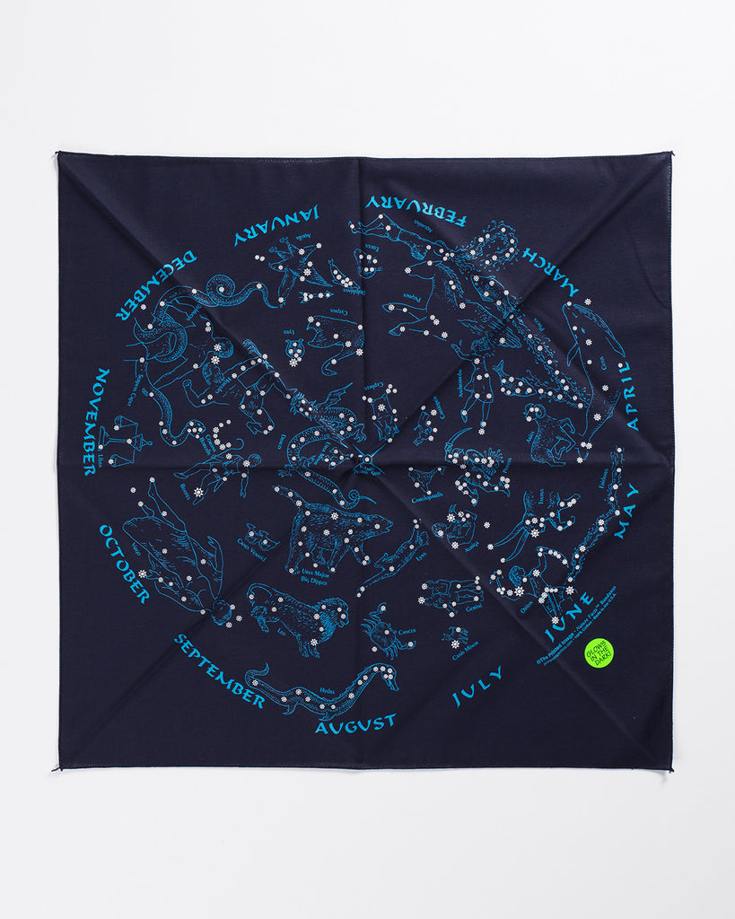 Nature Facts Bandanas