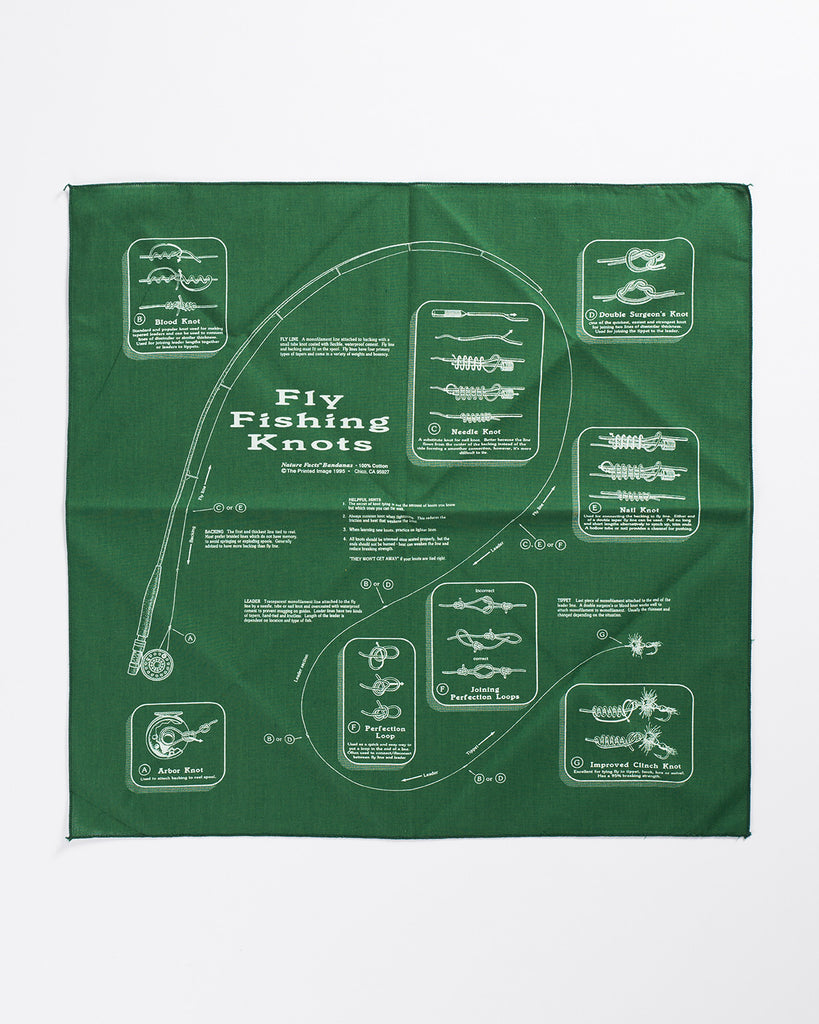 Nature Facts Bandanas